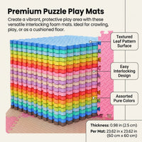 Home Gym Floor Mat with Extra Thick Foam Padding for Kids, Large Interlocking Playmat Tiles, Soft EVA for Play Area
