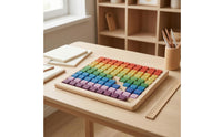 Printed Blocks Multiplication Learning Board Number Recognition Times Table Board Game Colorful Multiplication Chart Toy Interactive for Children, Kids