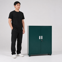 tool cabinet