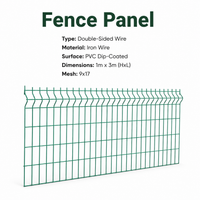wire fence panel