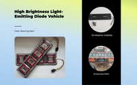 24V Waterproof Sequential LED Brake Light