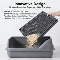 Large Cat Litter Mat with Deep Grooves, Single-Layer Anti-Tracking Mat for Indoor Cats, Extra Large Litter Catching Mat for Household Pet Maintenance