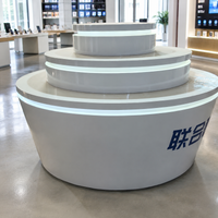 display pedestals