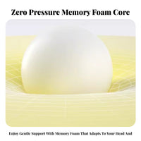 Breathable Material Beauty Pillow Award-Winning Design Side Sleeper Pillow for Adults, Back Sleepers, Sleeping, Nightly Use, Nighttime