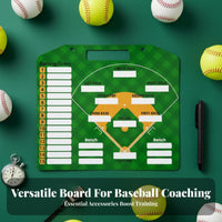 Portable Baseball Coaching Board Reusable Baseball Board Double-Sided for Coaches, Team Managers, Training, Game Day