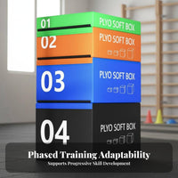4 Pieces Soft Jump Box Set PU Cover 4-Piece Fitness Jump Box Improves Jumping Ability Stackable Foam Training Blocks for Kids, Home Gym