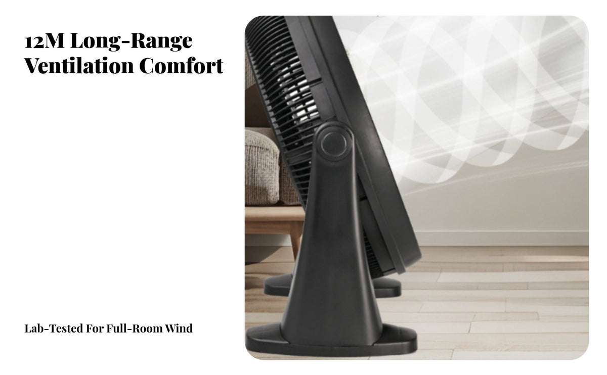 20 Inch Floor Fan Three Settings 20-Inch High-Power Fan Strong Air Stream Portable Floor Circulator for Bedroom, Office, Workshop