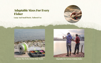 Fishing Reel, Multi-Spec, Outdoor, High Strength