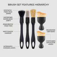 Cleaning Brush Set for Car Wash Brush Tasks, 6 Pack of Detailing Brushes with Soft Bristles, Non Scratch Car Cleaning Brush, Wheel Cleaning Brush