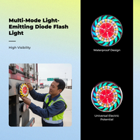 Waterproof RGB LED Brake Light