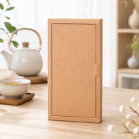 packaging box