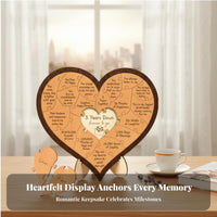 Engraved Heart Fit-Together Decorative Piece Includes Greeting Card Keepsake Game Heartfelt Notes Sentimental Gift for Significant Others