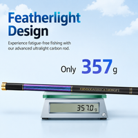Telescopic Carbon Fiber Carp Fishing Rod 6H Power for Beginners Lake Travel Pole