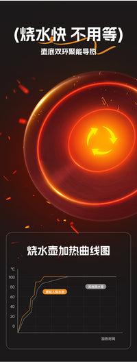原始人户外烧水壶泡茶专用露营锅具炊具明火煮水野炊茶壶野营用品