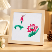 embroidery kit