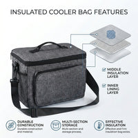 Lunch Bags for Women with Shoulder Strap, Insulated Food Storage Delivery Bag, Oxford Cloth Cool Bag for Camping BBQ, Casual Outdoor Style