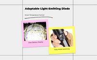 Ultra Bright Rechargeable LED Portable Emergency Light