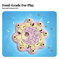 Mental Stimulation Dog Food Brain-Teaser Toy Boredom Breaker Dog Brain-Teaser Feeder without Charge for Dogs, Young Dogs, Training, Playtime