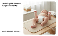 Portable Changing Pad Absorbent Waterproof Diaper Pad Breathable Waterproof Diaper Mat for Newborns, Infants, Easy-to-Carry