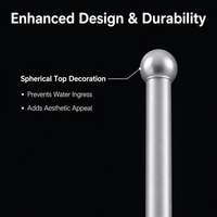 Steel Flagpole Ground Sleeve, 5 Meter Steel Flag Base for Yard Flagpoles, Wind Resistant Resistance Permanent Flag Pole Holder, Square Mount