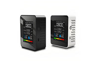 CO2 Monitor Portable CO2 Meter Real-Time-Time for Home, Office