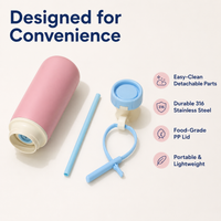 insulated bottle