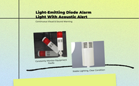 LED warning light with sound alert