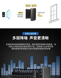 Microphone Isolation Shield Soundproof Panel for Condenser Microphone