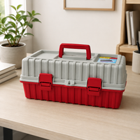 toolboxes