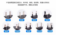 超声波清洗机洗眼镜机家用首饰牙套隐形眼镜口琴自动清洁神器眼睛 带UV杀菌/五档触屏/送清洁片