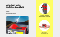 Rechargeable waterproof LED cap light