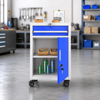 tool cabinet