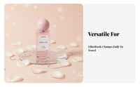 Glass Perfume Spray Bottle Reusable Refillable Perfume Bottle 3.4oz Travel Dispenser Portable Cosmetic Container Complimentary