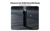Battery-Powered Lamp Flashlight Type-C Fast Charging High Power Zoomable Flashlight Long Range Waterproof Torch Shockproof