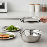 316 Stainless Steel Dinner Plate, Thickened Flat Round Dish, Food Grade