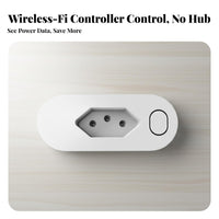 Wirelessreless Fi Smart Plug Energy Brazilian Smart Socket App Controlled Outlet Schedule Function Distant Control Outlet