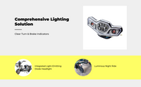 Waterproof LED headlight