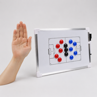 football tactical board