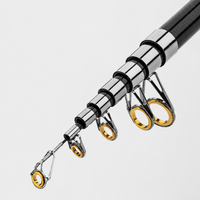 fishing rod and reel combo