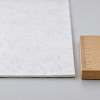 geotextile membrane roll