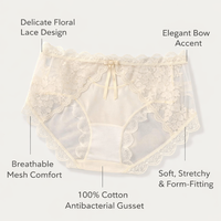 Underwear Women with Lining and Extended Coverage, Knickers with Mesh Lace Overlay, Breathable Panties for Everyday Wear