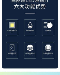 LED碘钨灯超亮防水工作灯工地投光户外照明灯1000W节能灯50太阳灯 100W强光光学透镜(五年质保)预留线