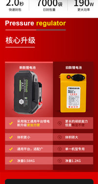 瑞工牌缝包机手提式充电无线小型电动打包机蛇皮袋米袋手持封包机 350D型双电池36V