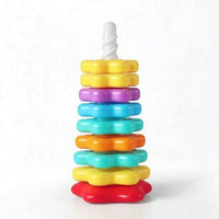 Rotating Stacking Stacker Interactive Rotating Stacker Learning