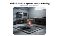 Indoor Wood Stove, Smokeless Gasification Heater, Thickened Winter Heating, Multicombustible, Home Use