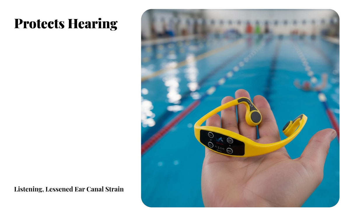 Waterproof Bone Conduction Headphones, Swimming, Teaching, Training, Intercom