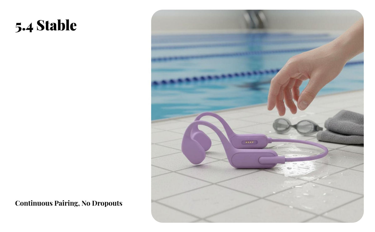 Bone Conduction Headphones, Waterproof Swimming Headset Sports Training, Open-Ear Design, 32GB Memory
