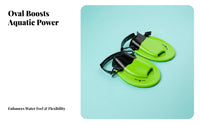 Kids Swim Training Fins, Short Oval Flippers, Child Navigation Swim Footwear, Practice