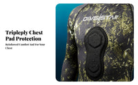 2023 Diving Wetsuit, Split Design, 3mm/5mm/7mm Thick, Thermal, Freediving, Spearfishing, Surfing