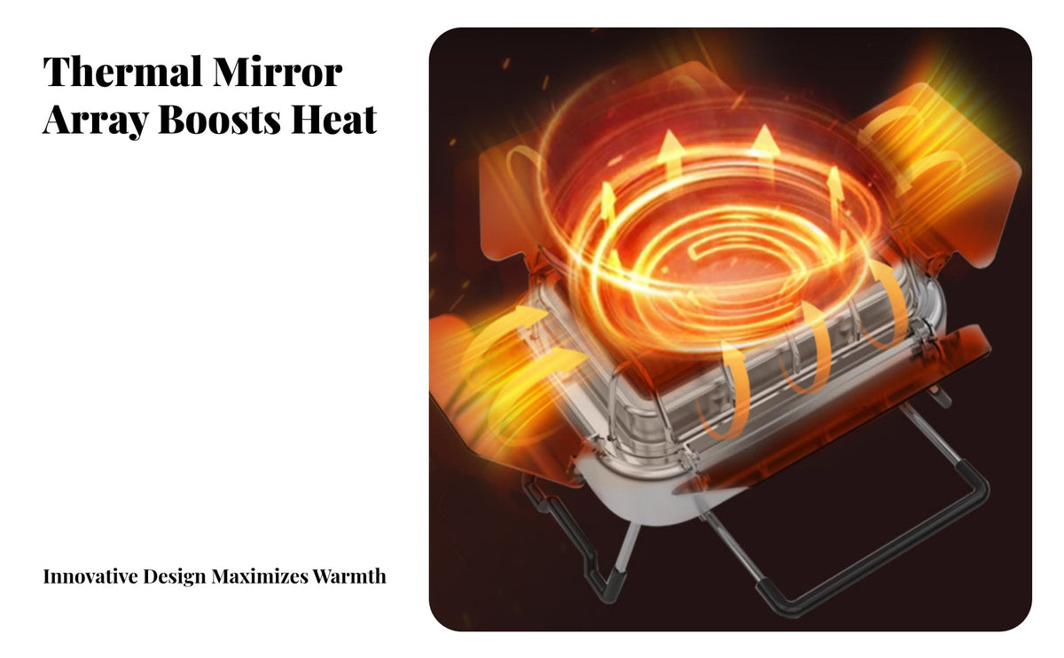 Outdoor Portable Heater, Mini Multi-Functional Pressure-Regulated Stove, Camping Heating heater, 2nd Generation